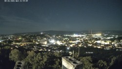 Svatá Hora,Panorama