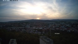 Svatá Hora,Panorama