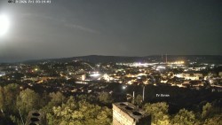 Svatá Hora,Panorama