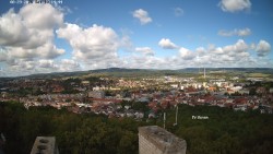Svatá Hora,Panorama