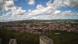 Svatá Hora,Panorama