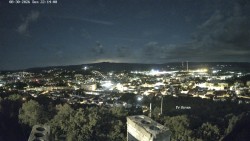 Svatá Hora,Panorama