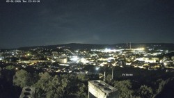 Svatá Hora,Panorama