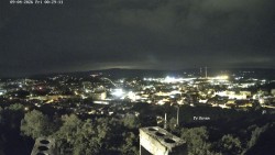 Svatá Hora,Panorama