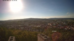 Svatá Hora,Panorama