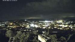 Svatá Hora,Panorama