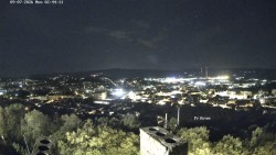 Svatá Hora,Panorama