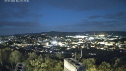 Holy Mountain, Panorama
