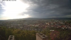Svatá Hora,Panorama