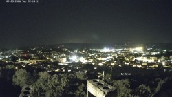 Svatá Hora,Panorama