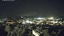 Svatá Hora,Panorama