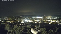 Svatá Hora,Panorama