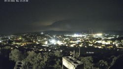 Svatá Hora,Panorama