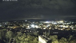Svatá Hora,Panorama