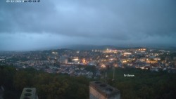 Svatá Hora,Panorama