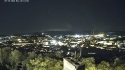 Svatá Hora,Panorama
