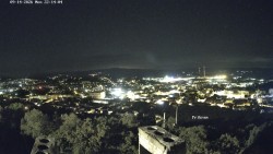 Svatá Hora,Panorama