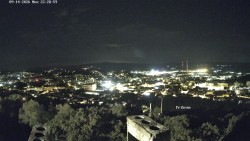 Svatá Hora,Panorama