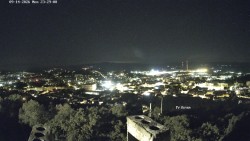 Svatá Hora,Panorama