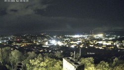 Heiliger Berg,Panorama