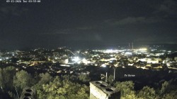 Holy Mountain, Panorama