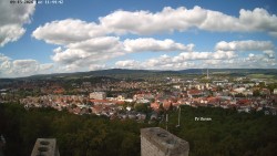 Holy Mountain, Panorama