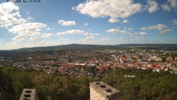Holy Mountain, Panorama