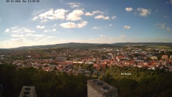 Svatá Hora,Panorama