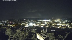 Holy Mountain, Panorama