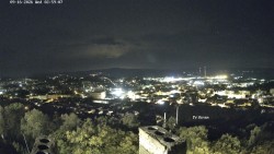 Heiliger Berg,Panorama