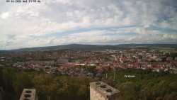 Holy Mountain, Panorama