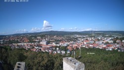 Svatá Hora,Panorama