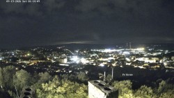 Svatá Hora,Panorama
