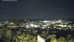 Holy Mountain, Panorama