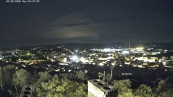 Svatá Hora,Panorama