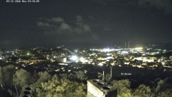 Święta Góra,Panorama
