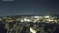 Święta Góra,Panorama