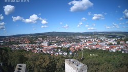 Svatá Hora,Panorama