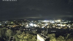 Święta Góra,Panorama