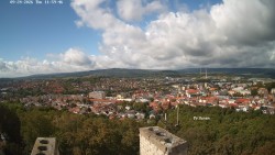Svatá Hora,Panorama