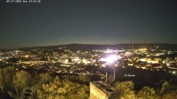 Svatá Hora,Panorama