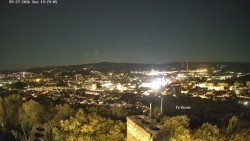 Svatá Hora,Panorama