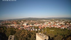 Svatá Hora,Panorama