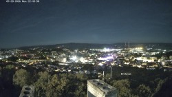 Svatá Hora,Panorama