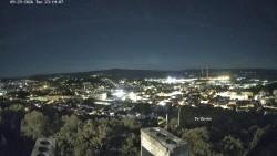 Svatá Hora,Panorama