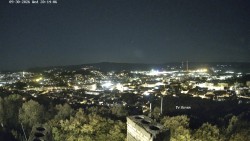 Svatá Hora,Panorama