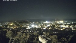 Svatá Hora,Panorama
