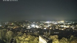 Svatá Hora,Panorama