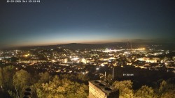 Svatá Hora,Panorama