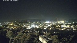Svatá Hora,Panorama